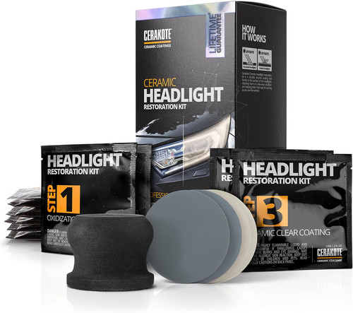 Cerakote ceramic headlight - cerakote®,