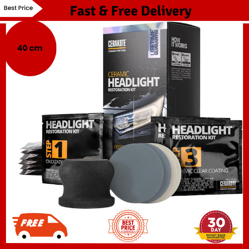 Cerakote ceramic headlight - cerakote®,